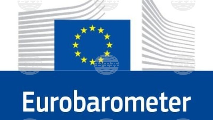 Αισιοδοξία για το Μέλλον της ΕΕ: Αναλυτική Έρευνα του Ευρωβαρόμετρου