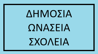 Δυσάρεστες εκπλήξεις στους διορισμούς εκπαιδευτικών