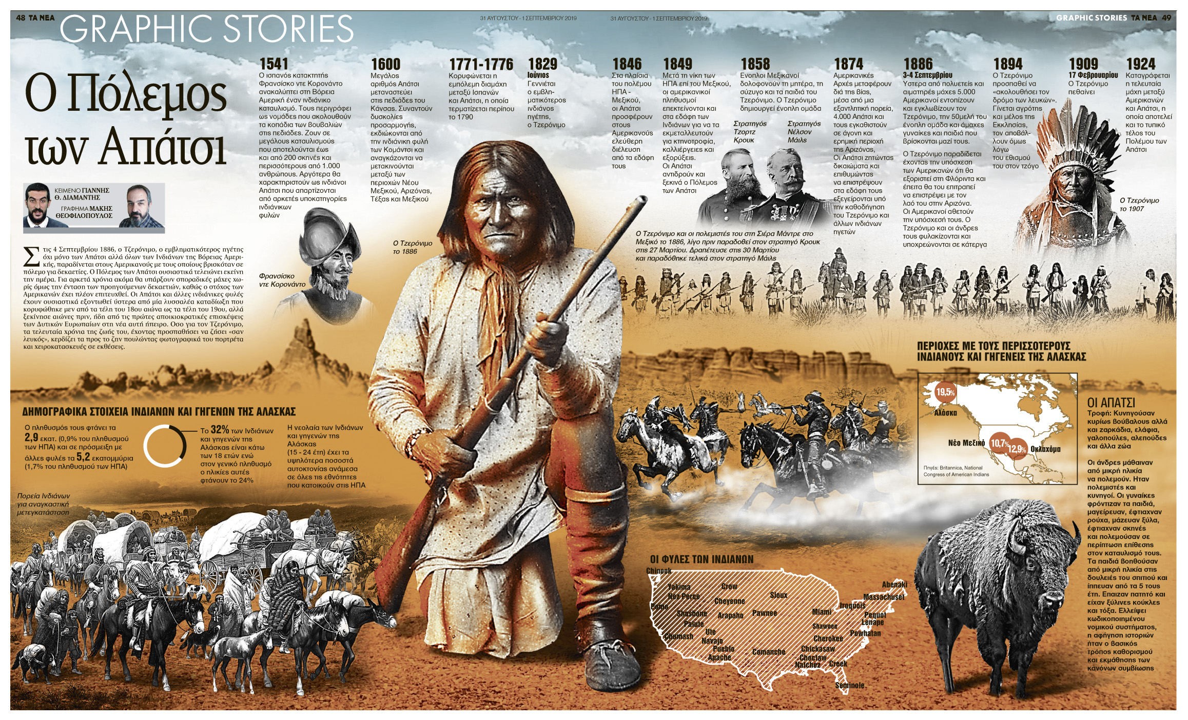 Η Ιστορία των Κομάντσι: Μια Φυλή Πολεμιστών