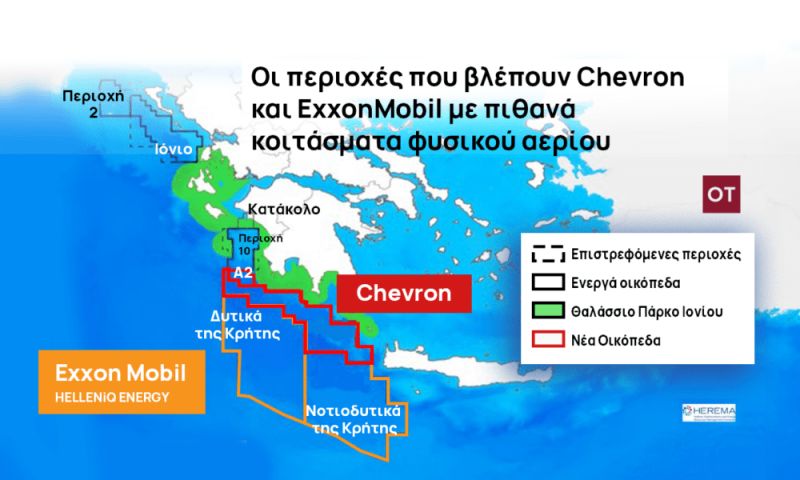 Ραγδαίες Εξελίξεις στην Έρευνα Υδρογονανθράκων στην Ελλάδα