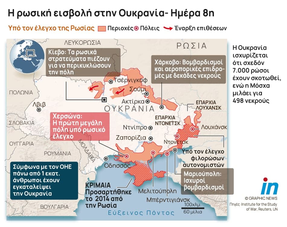 Σκληρή πραγματικότητα για τους ηγέτες της Δύσης στην Ουκρανία