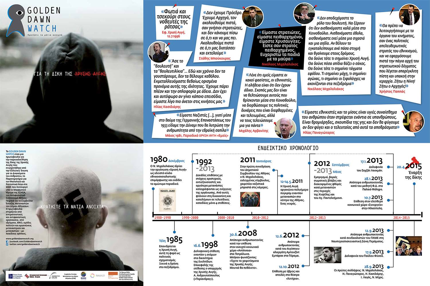 Σύλληψη τεσσάρων ανδρών για δολοφονία και απόπειρα ανθρωποκτονίας στην Αράχωβα και την Αθήνα